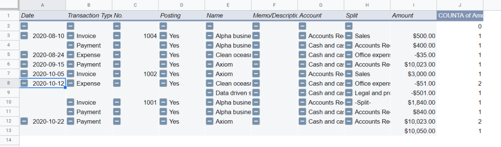 How to remove duplicates in Google Sheets using Pivot Tables