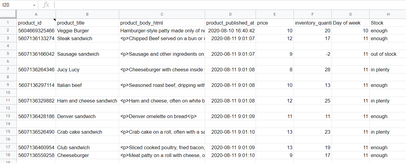 Data set with blank rows