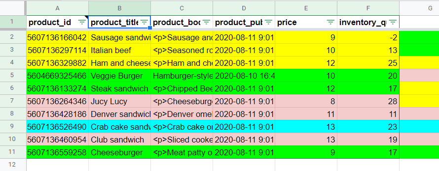 Sorted by yellow color