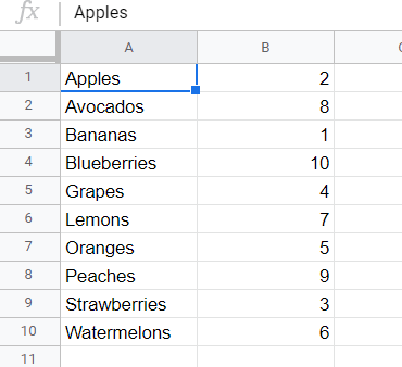 Let’s sort our list of fruits from A to Z