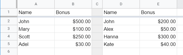 Multiple data ranges