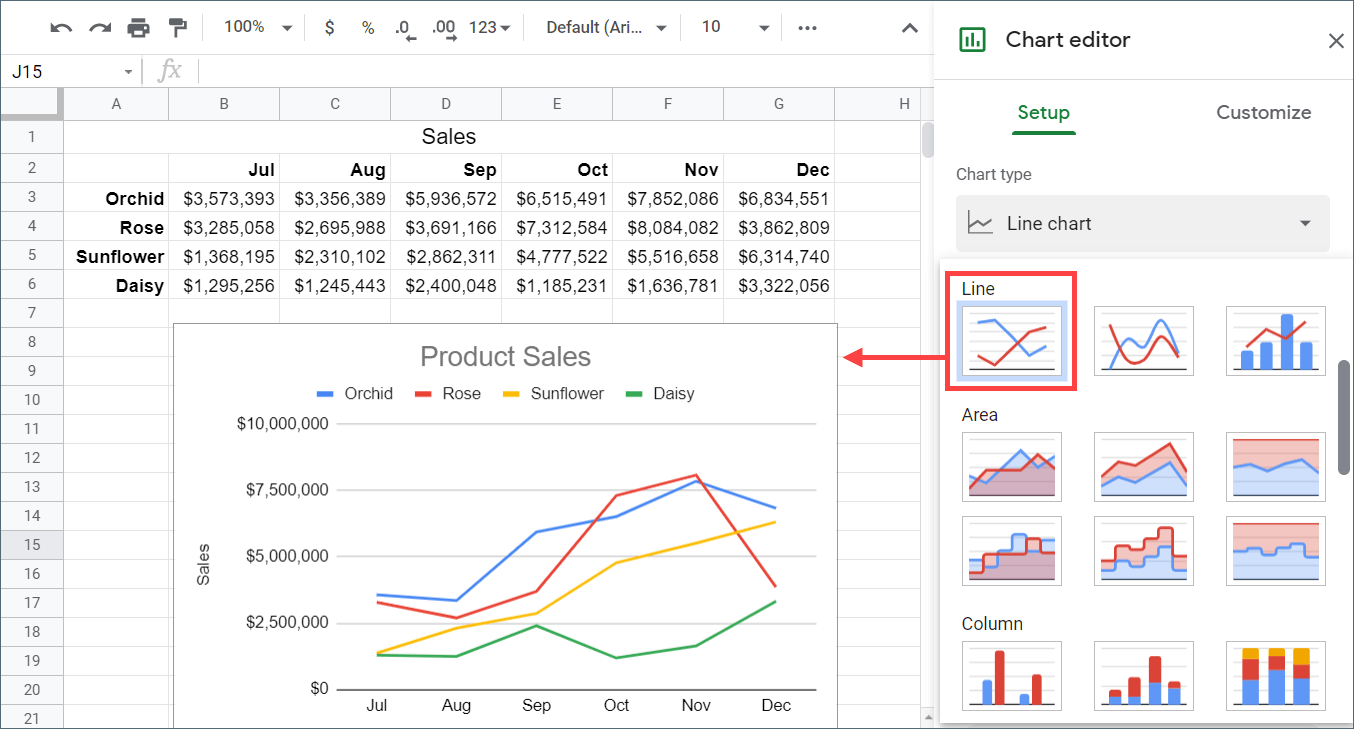 How to create a multi-lined graph in Google Sheets