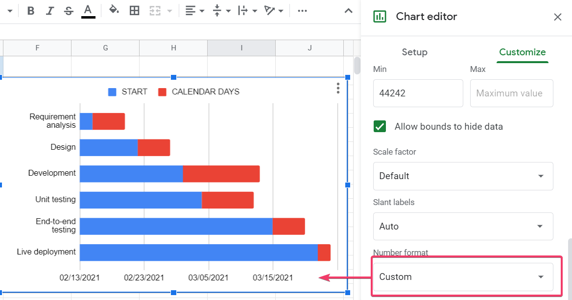 Display custom format for the X-axis