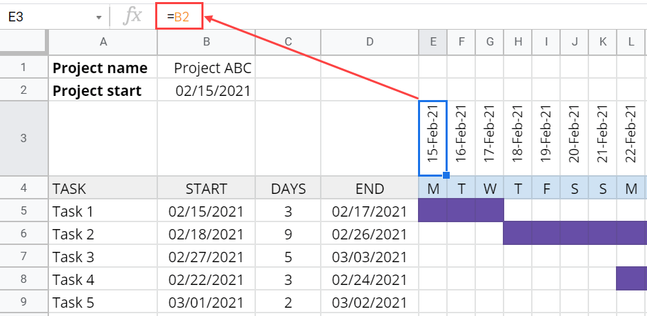 Link the first date to the project start date