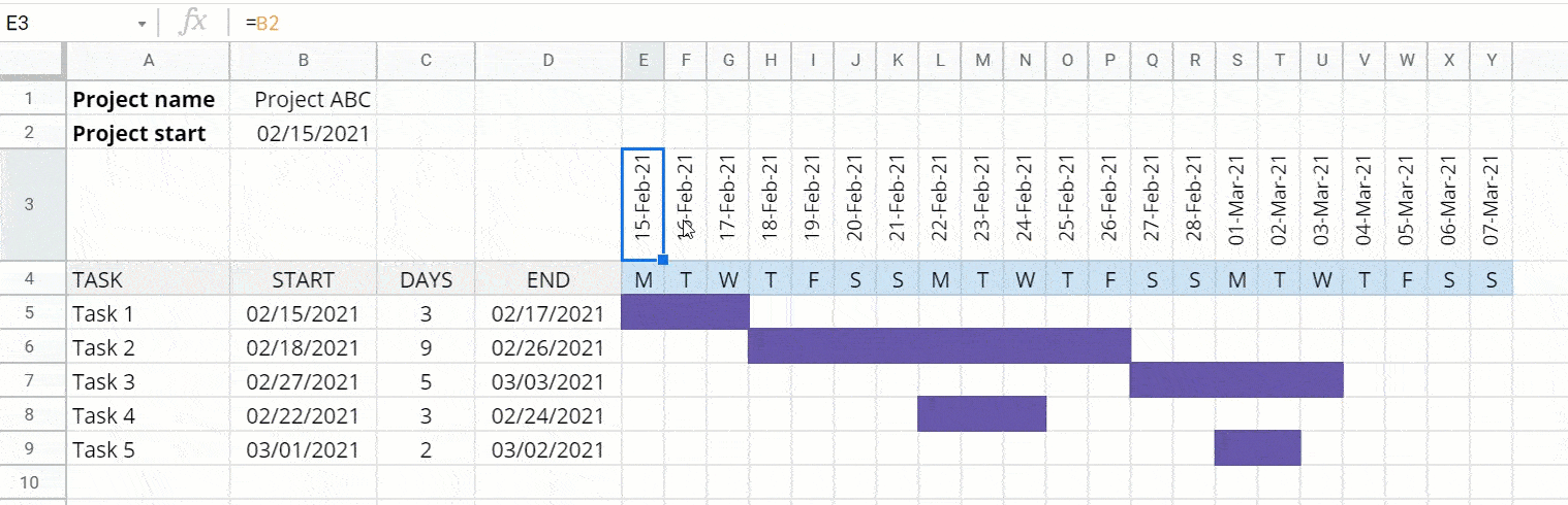 Add one day to each of the next dates