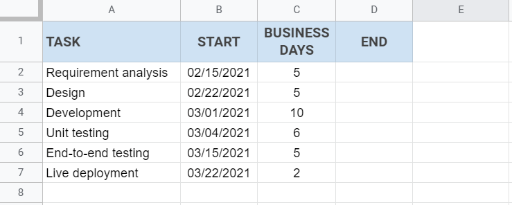 Prepare tasks and dates