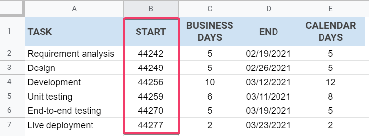 Format start dates to numbers