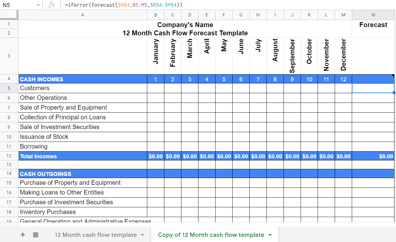 12 months cash flow forecast template
