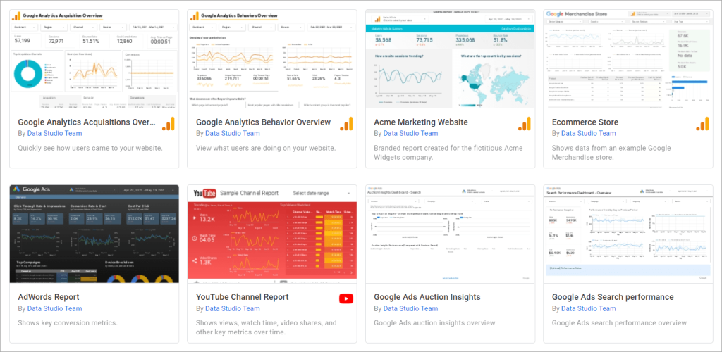 Google Data Studio premade templates