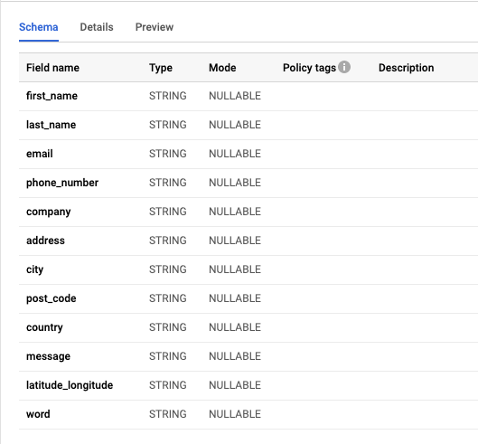 1-bigquery-dataset