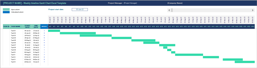 Figure 03. Weekly Gantt chart Excel template