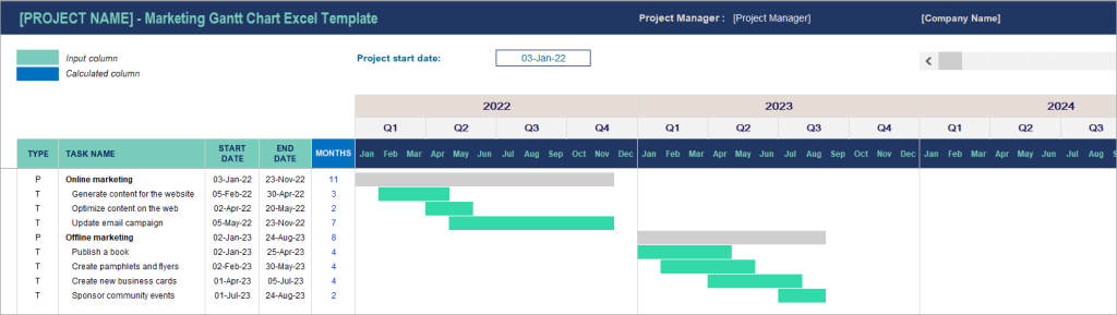 Figure 10. Gantt chart template in Excel for marketing projects