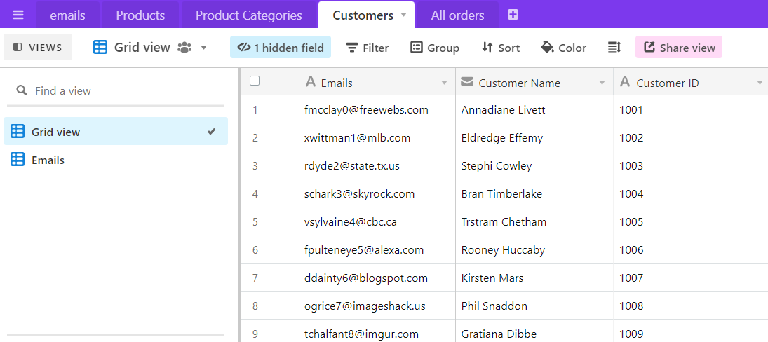 lista de e-mails da tabela