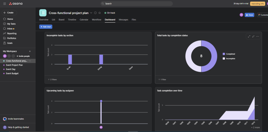 1 asana reporting features
