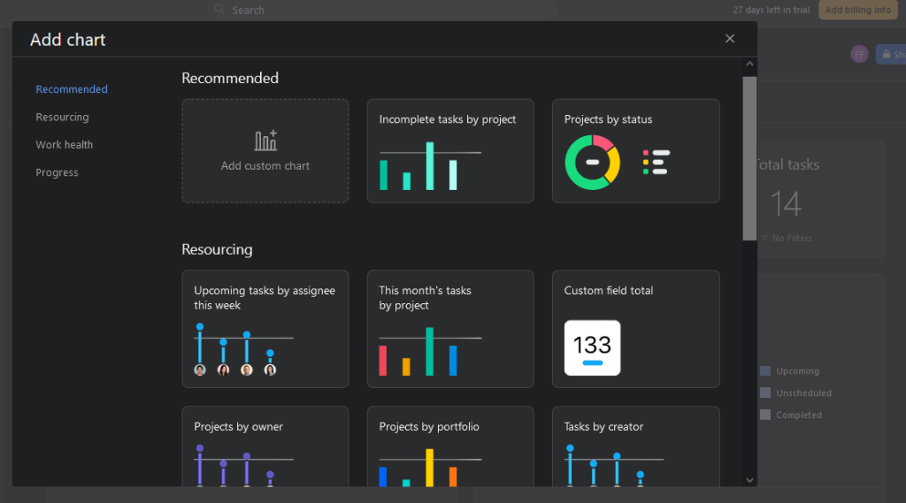 3 dashboard charts