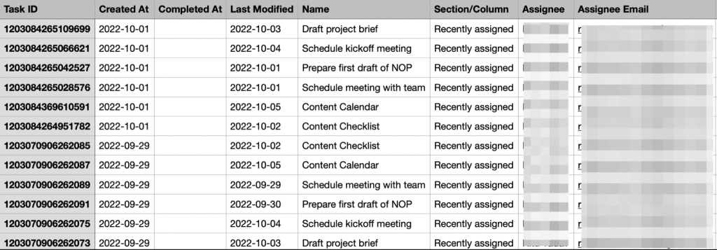 3 export csv tasks list