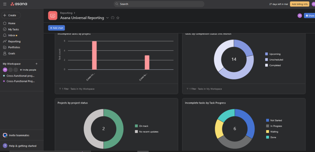 7 universal reporting
