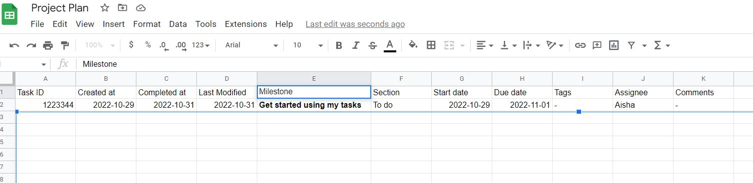 47 hitos plan de proyecto csv asana