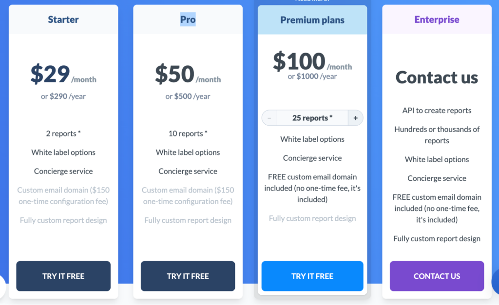 10 metricswatch pricing