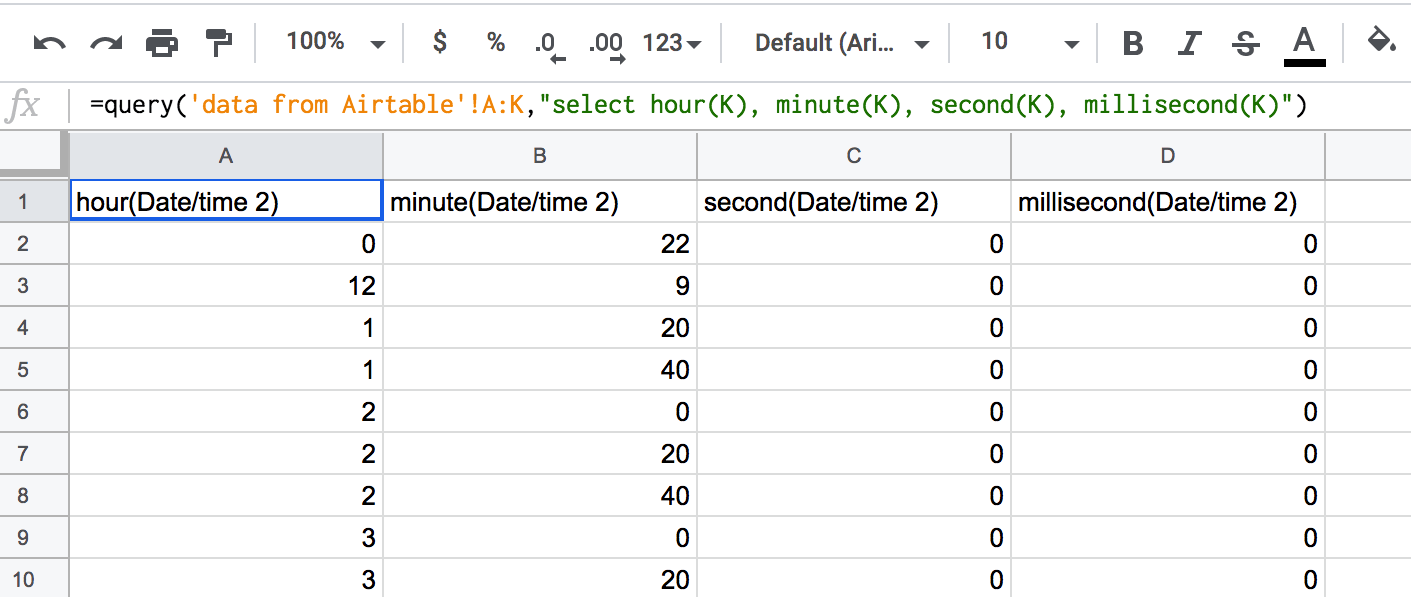 consulta escalar datetime