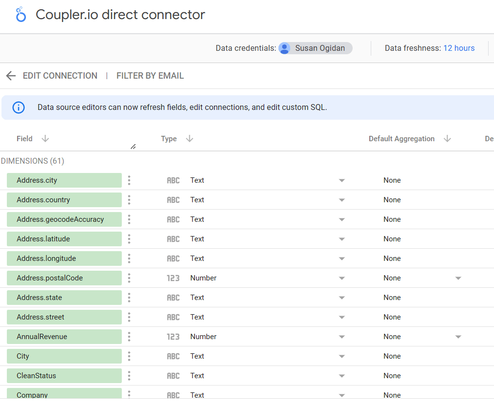 Datos SF en Looker Studio
