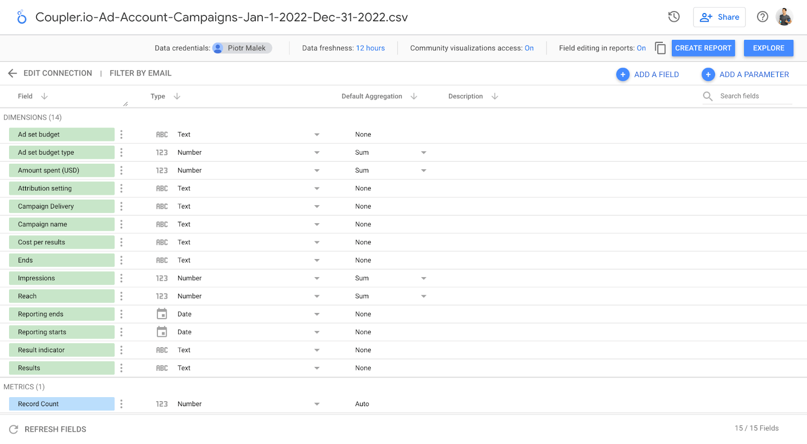 5 fb-anzeigen daten in ls