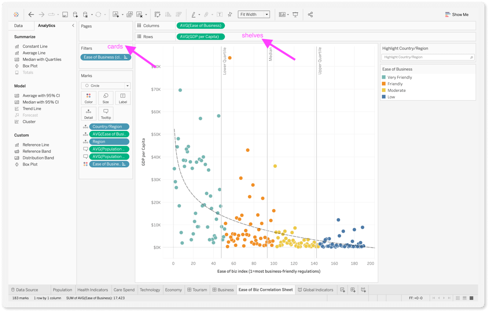 tableau facilidad de uso
