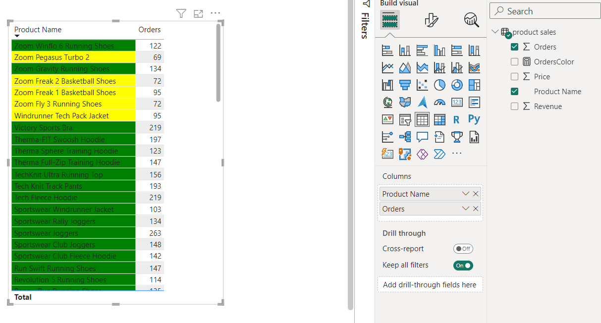 Campo calculado Power bi basado en fórmula