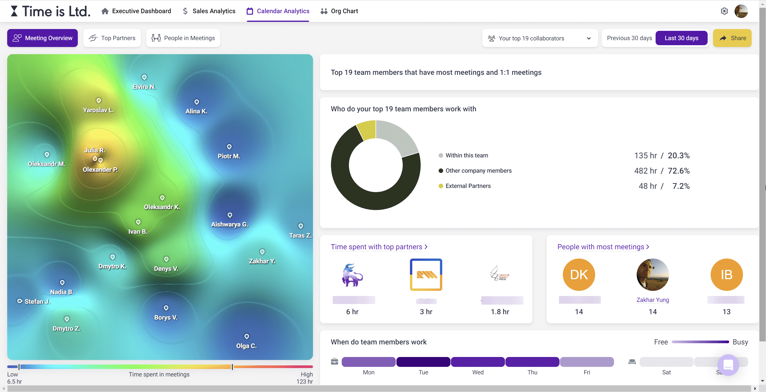 calendar analytics