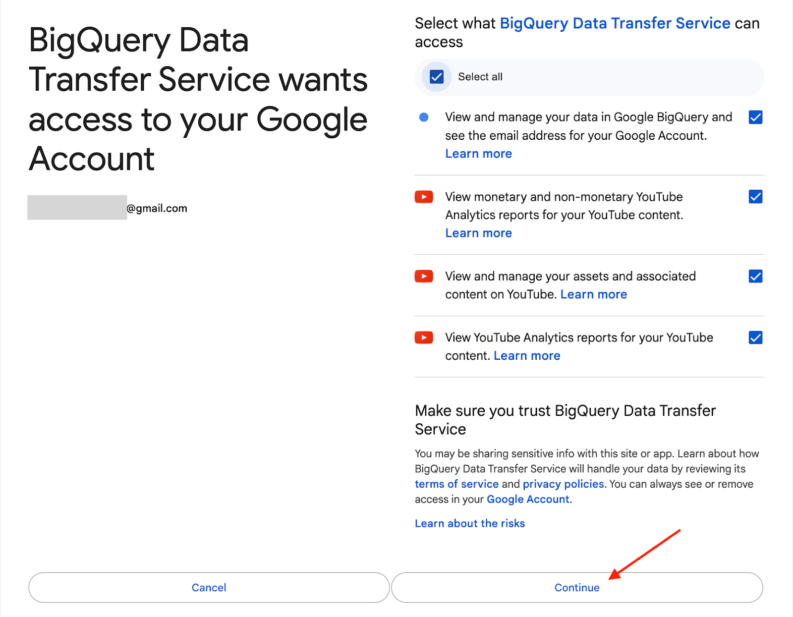 18 permisos de bigquery