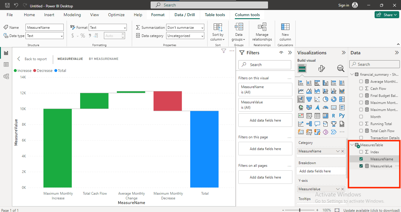 22 medidas múltiples cascada powerbi