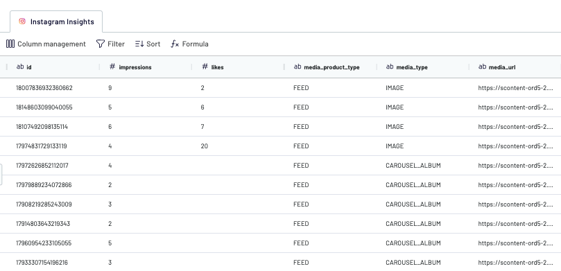 transform data Instagram Insights