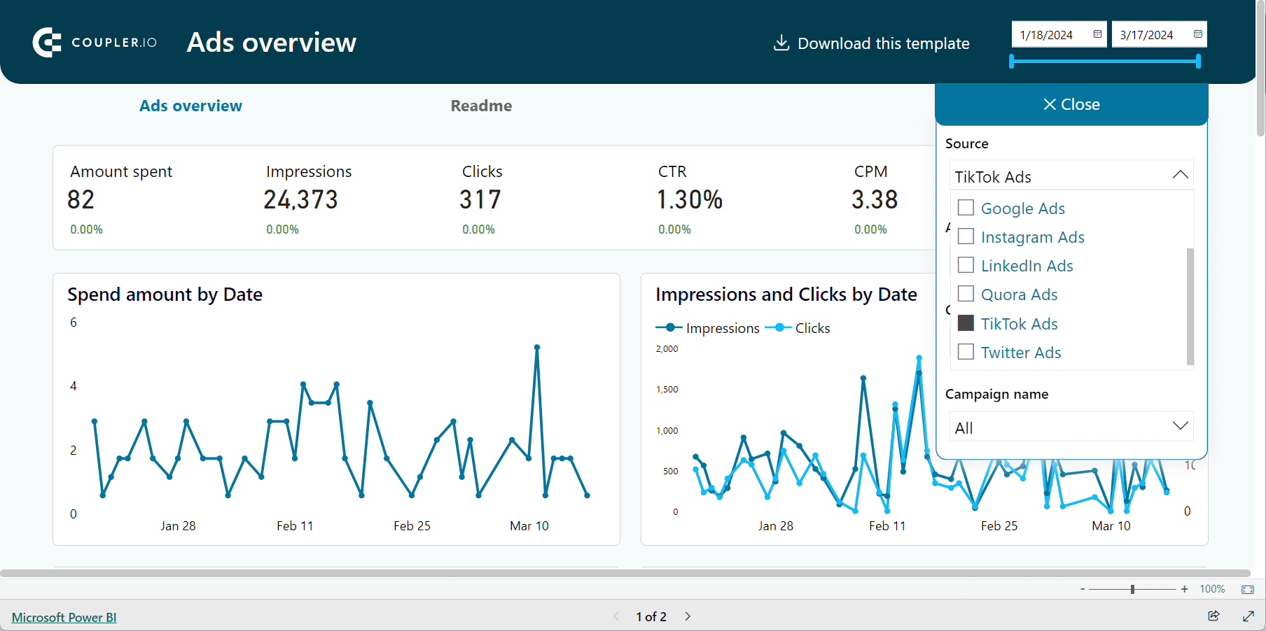 Imagen 7 PowerBI dasnboard