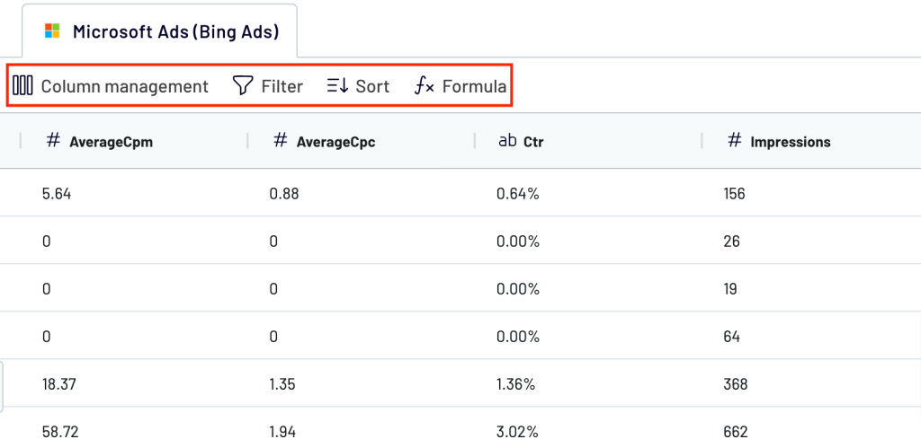 4 transform data