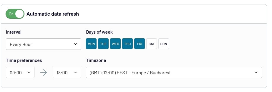 4.Coupler.io schedule updates