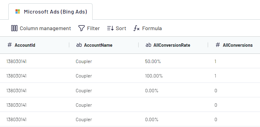 bing ads transform