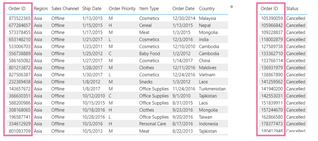 1 example data set for vlooku in power bi