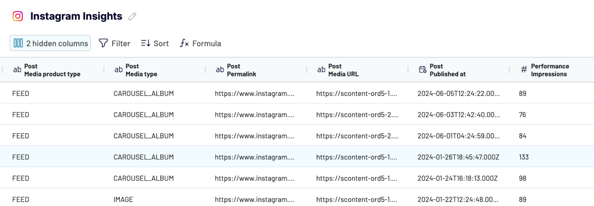 transformar datos instagram informe coupler
