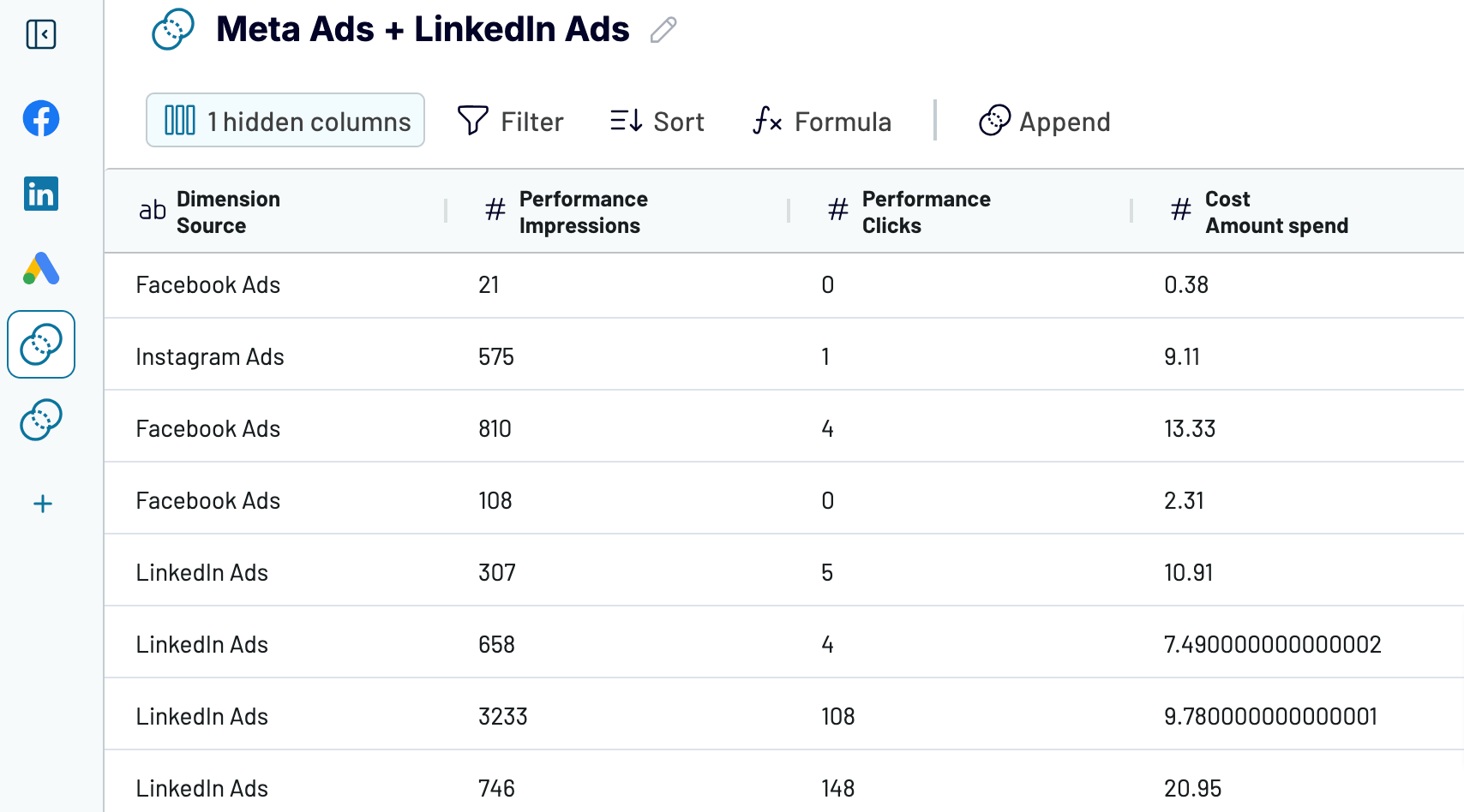 Anexar dados do Meta Ads e do LinkedIn Ads