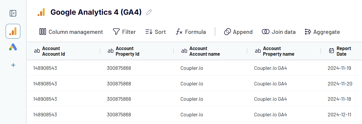 ga4 Coupler de transformação de dados