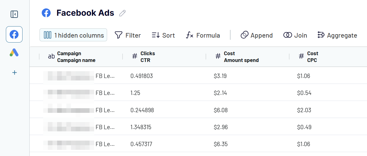 Transformation des données des Facebook Ads