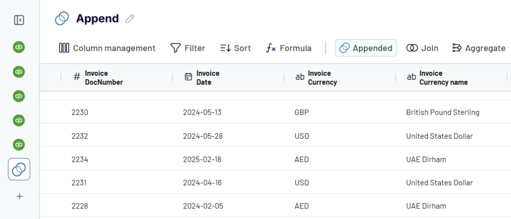 Coupler.io transform financial report