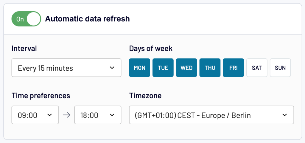 11.1. Setting up a schedule for automatic data refresh with Coupler.io