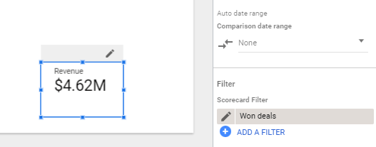 Figure 4.5.7. Le tableau de bord filtré