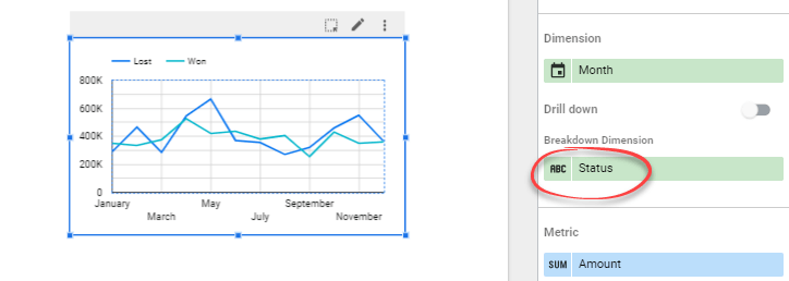 Figure 4.6.4. Ajout d'une dimension de ventilation
