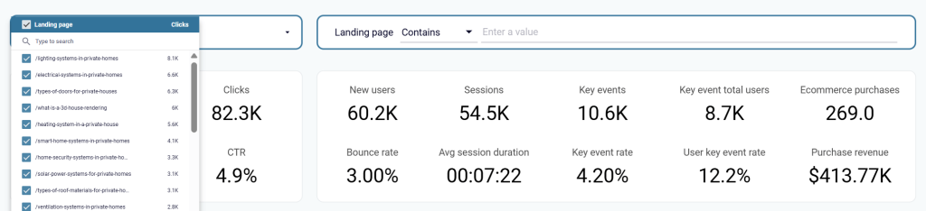 2.0.landing page performance dashboard