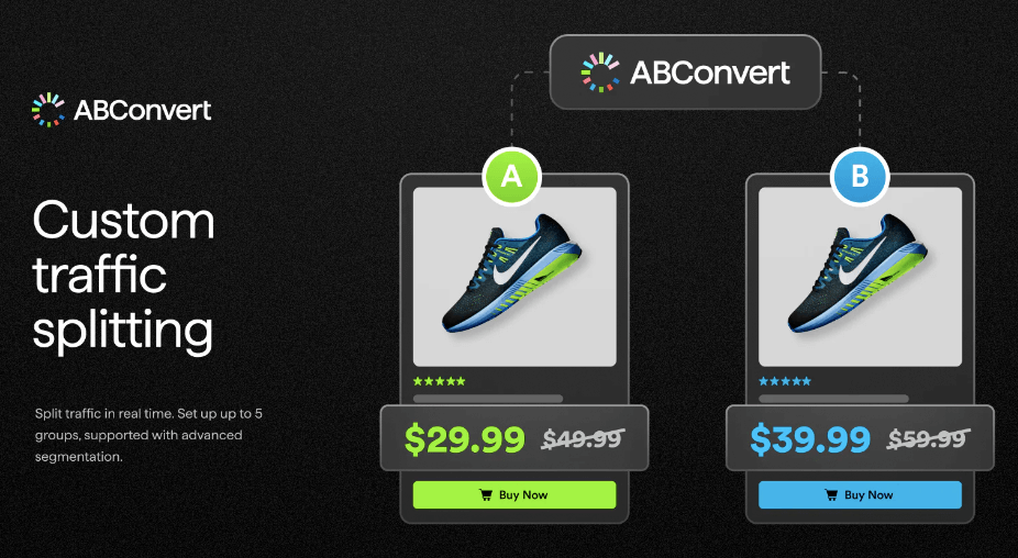 ABconvert