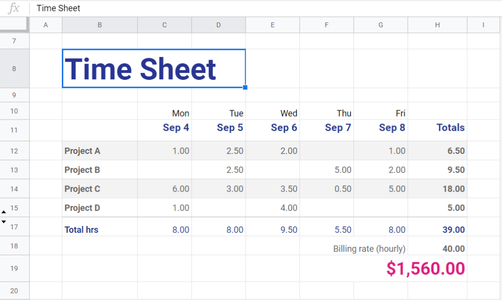 How most users see Google Sheets