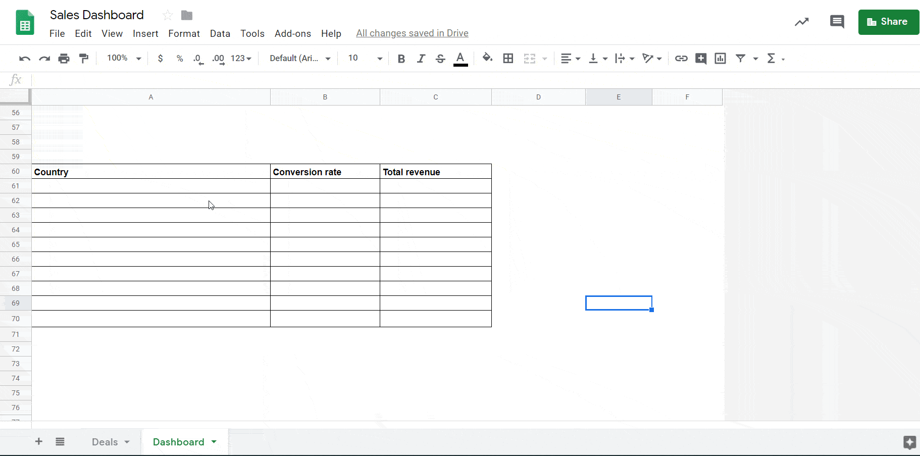 Validate data for the Geo chart