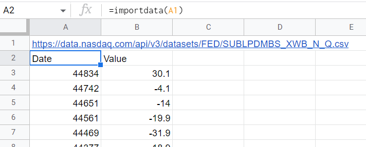 importdata google sheets formula example 2